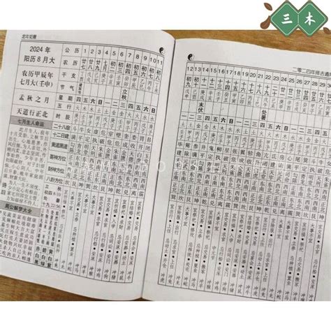 黃曆通勝|黃道吉日查詢，老黃歷結婚吉日查詢，搬家吉日查詢